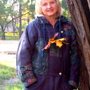 Валентина Иванова