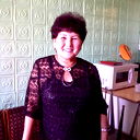 Гульшара Рахимова