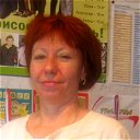 Людмила Шмидт