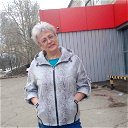 Светлана Ерохина