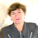 Закия Булатова