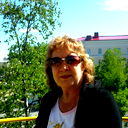 Анна Непша