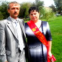 Елена Солодкая