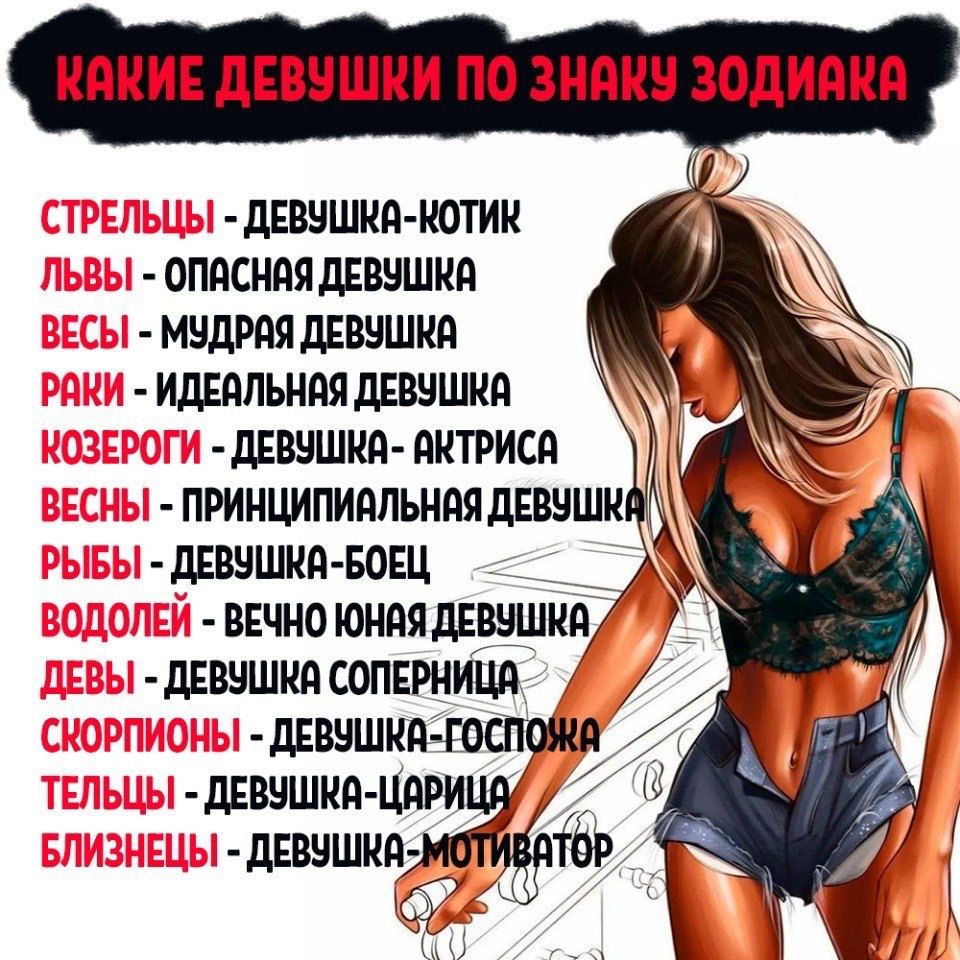 Знаки Зодиака В Сексе Мужчины Знаки Зодиака В Сексе Мужчины
