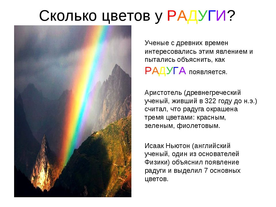 Как выглядят цвета радуги по порядку