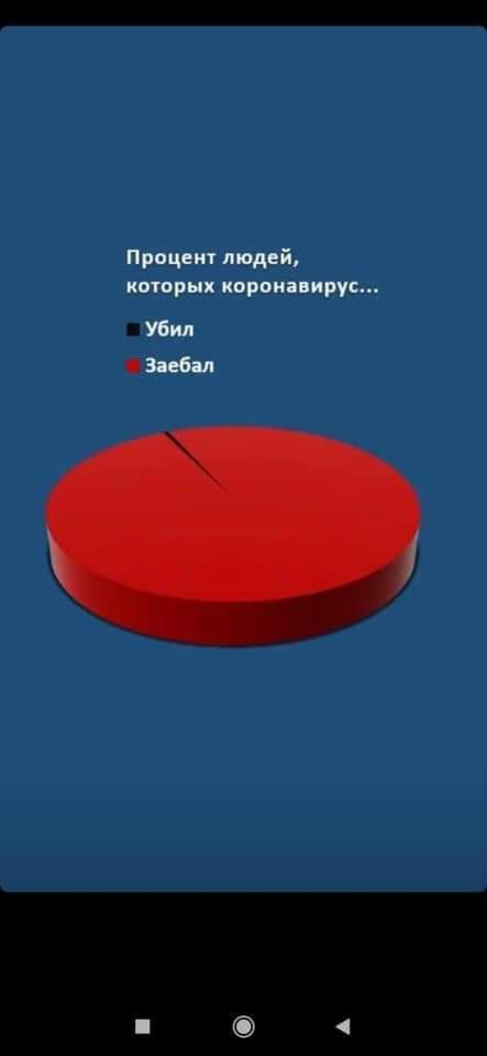 🖼