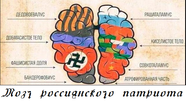 "Хохол останется хохлом Хоть ты пусти его в Европу Где надо действовать ...