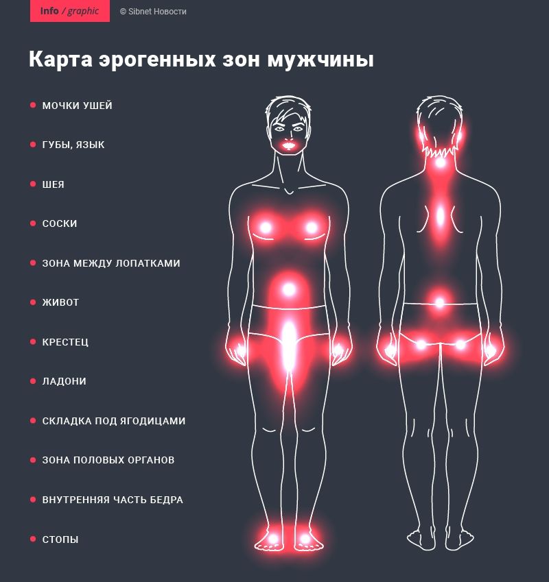🖼